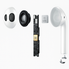 Dudao U10B TWS Earbuds – White, Comfort Fit, Auto-Pause, Long Battery
